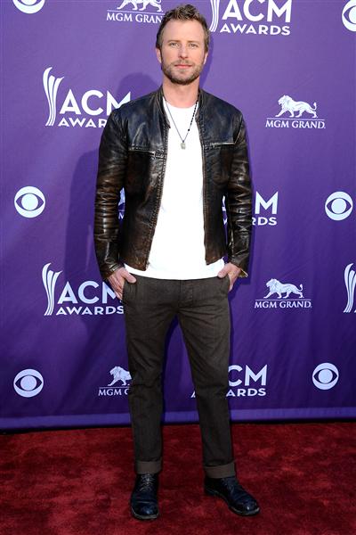dierk